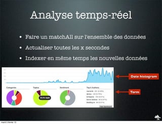 Analyse temps-réel
                     • Faire un matchAll sur l'ensemble des données
                     • Actualiser toutes les x secondes
                     • Indexer en même temps les nouvelles données

                                                             Date histogram



                                                             Term




mardi 5 février 13
 