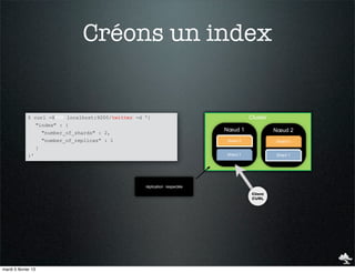Créons un index


             $ curl -XPUT localhost:9200/twitter -d '{                                     Cluster
                     "index" : {
                                                                                Nœud 1
                                                                                Nœud 1               Nœud 2
                         "number_of_shards" : 2,
                         "number_of_replicas" : 1                               Shard 00
                                                                                 Shard               Shard 0
                     }
                                                                                Shard 11
                                                                                 Shard
             }'                                                                                      Shard 1




                                                    réplication non respectée
                                                      réplication respectée
                                                                                            Client
                                                                                            CURL




mardi 5 février 13
 