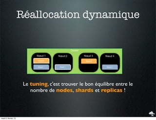 Réallocation dynamique


                                                Cluster

                            Nœud 1    Nœud 2              Nœud 3     Nœud 4
                            Shard 0                        Shard 0


                            Shard 1   Shard 1                        Shard 1




                      Le tuning, c'est trouver le bon équilibre entre le
                         nombre de nodes, shards et replicas !



mardi 5 février 13
 