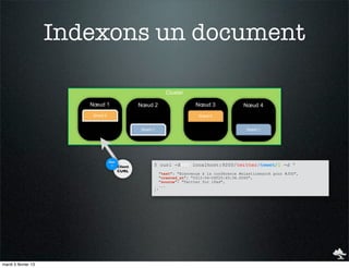 Indexons un document

                                                            Cluster

                        Nœud 1                Nœud 2                     Nœud 3               Nœud 4
                        Shard 0                                           Shard 0


                                              Shard 1                                          Shard 1




                                  Doc
                                   1 Client         $ curl -XPUT localhost:9200/twitter/tweet/1 -d '
                                     CURL           {
                                                         "text": "Bienvenue à la conférence #elasticsearch pour #JUG",
                                                         "created_at": "2012-04-06T20:45:36.000Z",
                                                         "source": "Twitter for iPad",
                                                         ...
                                                    }'




mardi 5 février 13
 