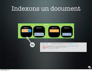 Indexons un document

                                                               Cluster

                        Nœud 1                   Nœud 2                     Nœud 3               Nœud 4
                                  Doc
                        Shard 0    1                                         Shard 0


                                                 Shard 1                                          Shard 1




                                        Client         $ curl -XPUT localhost:9200/twitter/tweet/1 -d '
                                        CURL           {
                                                            "text": "Bienvenue à la conférence #elasticsearch pour #JUG",
                                                            "created_at": "2012-04-06T20:45:36.000Z",
                                                            "source": "Twitter for iPad",
                                                            ...
                                                       }'




mardi 5 février 13
 