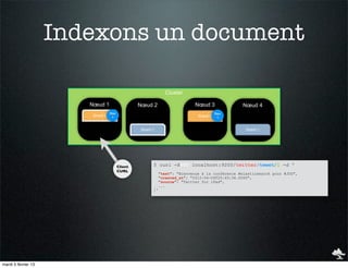 Indexons un document

                                                               Cluster

                        Nœud 1                   Nœud 2                     Nœud 3               Nœud 4
                                  Doc                                                  Doc
                        Shard 0    1                                         Shard 0    1


                                                 Shard 1                                          Shard 1




                                        Client         $ curl -XPUT localhost:9200/twitter/tweet/1 -d '
                                        CURL           {
                                                            "text": "Bienvenue à la conférence #elasticsearch pour #JUG",
                                                            "created_at": "2012-04-06T20:45:36.000Z",
                                                            "source": "Twitter for iPad",
                                                            ...
                                                       }'




mardi 5 février 13
 
