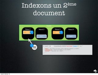 Indexons un                                                           2ème

                        document
                                                             Cluster

                     Nœud 1                    Nœud 2                     Nœud 3               Nœud 4
                                Doc                                                  Doc
                      Shard 0    1                                         Shard 0    1


                                               Shard 1                                          Shard 1




                                Doc
                                 2
                                      Client         $ curl -XPUT localhost:9200/twitter/tweet/2 -d '
                                      CURL           {
                                                          "text": "Je fais du bruit pour #elasticsearch à #JUG",
                                                          "created_at": "2012-04-06T21:12:52.000Z",
                                                          "source": "Twitter for iPad",
                                                          ...
                                                     }'




mardi 5 février 13
 