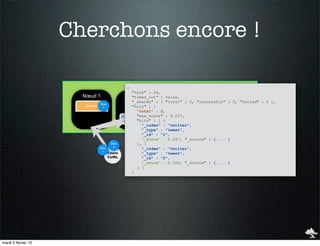 Cherchons encore !

                                              {
                                                          Cluster
                                                  "took" : 24,
                       Nœud 1                  "timed_out" : false,Nœud 3
                                              Nœud 2
                                                "_shards" : { "total" : 5, "successful" : 5, "failed" : 0 },
                                 Doc
                       Shard 0    1             "hits" : {             Shard 0
                                                   "total" : 2,
                                                   "max_score" : 0.227,
                                               Shard 1
                                                   "hits" : [ {
                                                      "_index" : "twitter",
                                                      "_type" : "tweet",
                                                      "_id" : "1",
                                                      "_score" : 0.227, "_source" : { ... }
                                        Doc        }, {
                                         2
                                 Doc                  "_index" : "twitter",
                                  1 Client
                                                      "_type" : "tweet",
                                              $ curl localhost:9200/twitter/_search?q=elasticsearch
                                       CURL           "_id" : "2",
                                                      "_score" : 0.152, "_source" : { ... }
                                                   } ]
                                                }




mardi 5 février 13
 