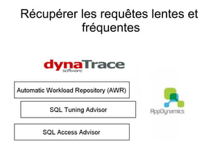 Récupérer les requêtes lentes et
          fréquentes
 