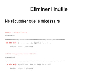 Eliminer l'inutile

Ne récupérer que le nécessaire

select * from clients

Statistics

----------------------------------------------------------

 19 329 961   bytes sent via SQL*Net to client

     100000   rows processed



select nom,prenom from clients

Statistics

----------------------------------------------------------

  2 351 810   bytes sent via SQL*Net to client

     100000   rows processed
 