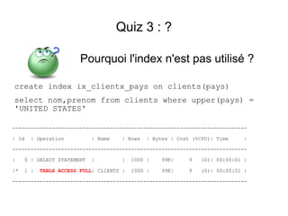 Quiz 3 : ?

                        Pourquoi l'index n'est pas utilisé ?

create index ix_clientx_pays on clients(pays)
select nom,prenom from clients where upper(pays) =
'UNITED STATES'

-----------------------------------------------------------------------------

| Id   | Operation          | Name    | Rows   | Bytes | Cost (%CPU)| Time    |

-----------------------------------------------------------------------------

|    0 | SELECT STATEMENT   |         |   1000 |   99K|     9    (0)| 00:00:01 |

|*   1 |   TABLE ACCESS FULL| CLIENTS |   1000 |    99K|     9   (0)| 00:00:01 |

-----------------------------------------------------------------------------
 