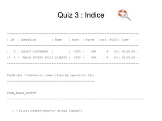 Quiz 3 : Indice

-----------------------------------------------------------------------------

| Id    | Operation          | Name    | Rows   | Bytes | Cost (%CPU)| Time     |

-----------------------------------------------------------------------------

|     0 | SELECT STATEMENT   |         |   1000 |    99K|     9   (0)| 00:00:01 |

|*    1 |   TABLE ACCESS FULL| CLIENTS |   1000 |    99K|     9   (0)| 00:00:01 |

-----------------------------------------------------------------------------



Predicate Information (identified by operation id):

---------------------------------------------------



PLAN_TABLE_OUTPUT

--------------------------------------------------------------------------------



     1 - filter(UPPER("PAYS")='UNITED STATES')
 