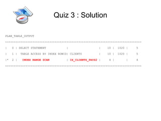 Quiz 3 : Solution

PLAN_TABLE_OUTPUT

--------------------------------------------------------------------------------

|    0 | SELECT STATEMENT             |                 |    10 |   1020 |   5

|    1 |   TABLE ACCESS BY INDEX ROWID| CLIENTS         |    10 |   1020 |   5

|*   2 |   INDEX RANGE SCAN           | IX_CLIENTX_PAYS2 |    4 |        |   4

--------------------------------------------------------------------------------
 