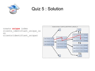 Quiz 5 : Solution



create unique index
clients_identifiant_unique_ix
on
clients(identifiant_unique)
 
