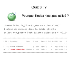 Quiz 8 : ?

                        Pourquoi l'index n'est pas utilisé ?

create index ix_clientx_sex on clients(sex)
# Ajout de données dans la table clients
select nom,prenom from clients where sex = 'MALE'

-----------------------------------------------------------------------------

| Id   | Operation          | Name    | Rows   | Bytes | Cost (%CPU)| Time    |

-----------------------------------------------------------------------------

|    0 | SELECT STATEMENT   |         |   510 | 11220 |     9    (0)| 00:00:01 |

|*   1 |   TABLE ACCESS FULL| CLIENTS |   510 | 11220 |      9   (0)| 00:00:01 |

-----------------------------------------------------------------------------
 