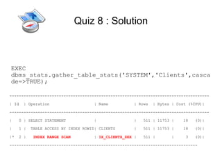 Quiz 8 : Solution



EXEC
dbms_stats.gather_table_stats('SYSTEM','Clients',casca
de=>TRUE);

-------------------------------------------------------------------------------------

| Id   | Operation                    | Name          | Rows   | Bytes | Cost (%CPU)|

-------------------------------------------------------------------------------------

|    0 | SELECT STATEMENT             |               |   511 | 11753 |    18    (0)|

|    1 |   TABLE ACCESS BY INDEX ROWID| CLIENTS       |   511 | 11753 |    18    (0)|

|*   2 |   INDEX RANGE SCAN          | IX_CLIENTX_SEX |   511 |        |     3   (0)|

--------------------------------------------------------------------------------
 