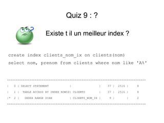 Quiz 9 : ?

                        Existe t il un meilleur index ?


create index clients_nom_ix on clients(nom)
select nom, prenom from clients where nom like 'A%'


--------------------------------------------------------------------------------

|    0 | SELECT STATEMENT            |                |   37 |   2516 |   8

|    1 |   TABLE ACCESS BY INDEX ROWID| CLIENTS       |   37 |   2516 |   8

|*   2 |    INDEX RANGE SCAN         | CLIENTS_NOM_IX |    9 |       |    2

--------------------------------------------------------------------------------
 