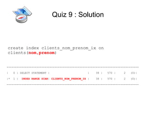 Quiz 9 : Solution



create index clients_nom_prenom_ix on
clients(nom,prenom)


--------------------------------------------------------------------------------

|    0 | SELECT STATEMENT |                       |    38 |   570 |    2   (0)|

|*   1 |   INDEX RANGE SCAN| CLIENTS_NOM_PRENOM_IX |   38 |   570 |    2   (0)|

--------------------------------------------------------------------------------
 