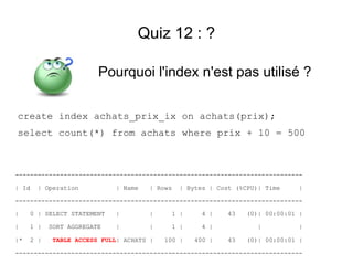 Quiz 12 : ?

                        Pourquoi l'index n'est pas utilisé ?

create index achats_prix_ix on achats(prix);
select count(*) from achats where prix + 10 = 500



-----------------------------------------------------------------------------

| Id   | Operation          | Name   | Rows   | Bytes | Cost (%CPU)| Time    |

-----------------------------------------------------------------------------

|    0 | SELECT STATEMENT   |        |     1 |      4 |   43    (0)| 00:00:01 |

|    1 |   SORT AGGREGATE   |        |     1 |      4 |            |         |

|*   2 |    TABLE ACCESS FULL| ACHATS |   100 |   400 |    43   (0)| 00:00:01 |

-----------------------------------------------------------------------------
 