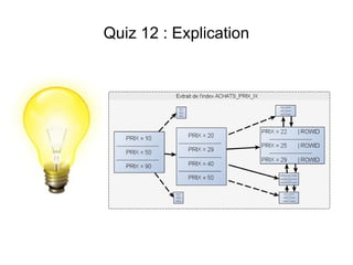 Quiz 12 : Explication
 