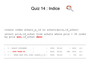 Quiz 14 : Indice




create index achats_p_id on achats(prix,id_achat)
select prix,id_achat from achats where prix > 30 order
by prix asc,id_achat desc


-------------------------------------------------------------------------------------

|    0 | SELECT STATEMENT       |             |   963K|   9411K|      |   4629   (2)|

|    1 |   SORT ORDER BY        |            |    963K|   9411K|   18M|   4629   (2)|

|*   2 |    INDEX FAST FULL SCAN| ACHATS_P_ID |   963K|   9411K|      |    764   (2)|

-------------------------------------------------------------------------------------
 