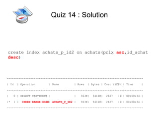 Quiz 14 : Solution




create index achats_p_id2 on achats(prix asc,id_achat
desc)



---------------------------------------------------------------------------------

| Id   | Operation         | Name        | Rows   | Bytes | Cost (%CPU)| Time       |

---------------------------------------------------------------------------------

|    0 | SELECT STATEMENT |              |    963K|   9411K|   2827   (1)| 00:00:34 |

|*   1 |   INDEX RANGE SCAN| ACHATS_P_ID2 |   963K|   9411K|   2827   (1)| 00:00:34 |

---------------------------------------------------------------------------------
 