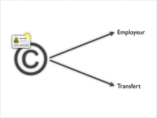 Employeur




©   Transfert
 