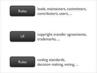 leads, maintainers, committers,
Roles
        contributors, users, ...




        copyright transfer agreements,
 I.P.
        trademarks, ...




        coding standards,
Rules
        decision making, voting, ...
 