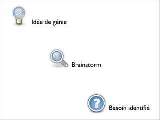 Idée de génie




                Brainstorm




                             Besoin identiﬁé
 