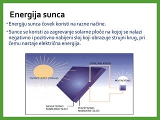 Energija sunca
•Energiju sunca čovek koristi na razne načine.
•Sunce se koristi za zagrevanje solarne ploče na kojoj se nalazi
negativno i pozitivno nabijeni sloj koji obrazuje strujni krug, pri
čemu nastaje električna energija.
 