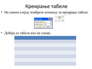 Креирање табеле
• На самом слајду изабрати команду за креирање табеле.
• Добија се табела као на слици.
 