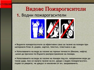 ВВииддооввее ППоожжааррооггаассииттееллии 
11.. Водни пожарогасители 
● Водните пожарогасители са ефективни само за гасене на пожари при 
материали Клас А: дърво, хартия, текстил, пластмаси и др. 
● Използването на вода за гасене на горими течности (бензин, нафта) 
може да причини по-бързото разпространение на пожара. 
● Използването на вода за гасене на пожари под ел. напрежение води до 
токов удар. Ако се налага гасене на ел. уреди с воден пожарогасител, 
първо се уверете, че уредът е изключен от ел. захранването. 
СУПБЗН 
 