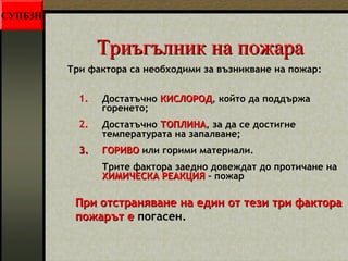 ТТррииъъггъъллнниикк ннаа ппоожжаарраа 
Три фактора са необходими за възникване на пожар: 
1. Достатъчно ККИИССЛЛООРРООДД,, който да поддържа 
горенето; 
2. Достатъчно ТТООППЛЛИИННАА,, за да се достигне 
температурата на запалване; 
33.. ГГООРРИИВВОО или горими материали. 
Трите фактора заедно довеждат до протичане на 
ХХИИММИИЧЧЕЕССККАА РРЕЕААККЦЦИИЯЯ –– пожар 
ППррии ооттссттрраанняяввааннее ннаа ееддиинн оотт ттееззии ттррии ффааккттоорраа 
ппоожжаарръътт ее ппооггаассеенн.. 
СУПБЗН 
 