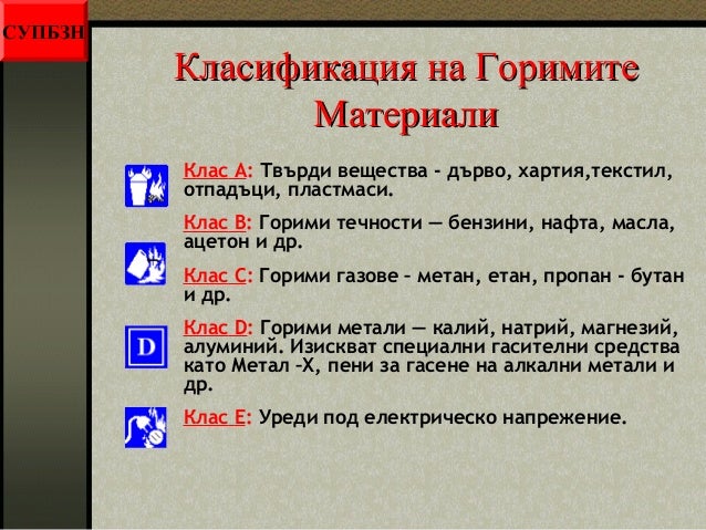 Видове пожарогасители и инструкции за действие с тях