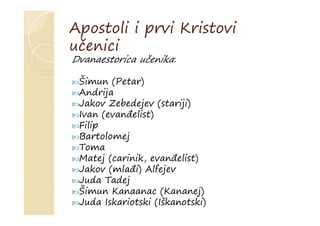 Apostoli i prvi Kristovi
učenici
Dvanaestorica učenika:
Šimun (Petar)
Andrija
Jakov Zebedejev (stariji)
Ivan (evanđelist)
Filip
Bartolomej
Toma
Matej (carinik, evanđelist)
Jakov (mlađi) Alfejev
Juda Tadej
Šimun Kanaanac (Kananej)
Juda Iskariotski (Iškanotski)
 