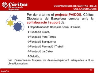 COMPROMISOS DE CÀRITAS I DELS
                                      COL.LABORADORS

         Per dur a terme el projecte PAIDÓS, Càritas
         Diocesana de Barcelona compta amb la
         col·laboració i suport de:




                                                  12
PAIDÓS
 