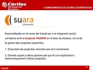 COMPROMISOS DE SUARA COOPERATIVA




   Especialitzada en el camp del treball per a la integració social,
   col·labora amb el projecte PAIDÓS en la fase de disseny i en la de
   la gestió dels projectes específics.

   1. Executarà els projectes concrets que se li encomanin.

   2. Donarà suport a altres gestors pel que fa a la implantació i
   desenvolupament d’altres projectes.


                                                                        15
PAIDÓS
 
