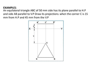 Pojection of Planes.pptx