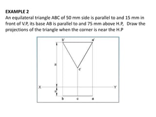 Pojection of Planes.pptx