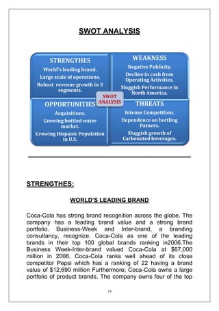 SWOT ANALYSIS

WEAKNESS

STRENGTHES

Negative Publicity.
World's leading brand.
Decline in cash from
Large scale of operations.
Operating Activities.
Robust revenue growth in 3
Sluggish Performance in
segments.
North America.
SWOT
ANALYSIS
THREATS

OPPORTUNITIES

Intense Competition.
Dependence on bottling
Patners.
Sluggish growth of
Carbonated beverages.

Acquisitions.
Growing bottled water
market.
Growing Hispanic Population
in U.S.

.

STRENGTHES:
WORLD’S LEADING BRAND
Coca-Cola has strong brand recognition across the globe. The
company has a leading brand value and a strong brand
portfolio. Business-Week and Inter-brand, a branding
consultancy, recognize. Coca-Cola as one of the leading
brands in their top 100 global brands ranking in2006.The
Business Week-Inter-brand valued Coca-Cola at $67,000
million in 2006. Coca-Cola ranks well ahead of its close
competitor Pepsi which has a ranking of 22 having a brand
value of $12,690 million Furthermore; Coca-Cola owns a large
portfolio of product brands. The company owns four of the top
19

 
