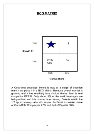 BCG MATRIX

?

High

Growth Of

Cash
Cow

Do
g

High

Low

Low

Relative share

A Coca-cola beverage limited is now at a stage of question
mark if we place it in a BCG Matrix. Because overall market is
growing and it has relatively less market shares then its real
competitor PEPSI. Only about 5% of the cold beverages are
being utilized and this number is increasing. Coke is sold in the
1:2 approximately ratio with respect to Pepsi as market share
or Coca-Cola Company is 27% and that of Pepsi is 68%.

29

 
