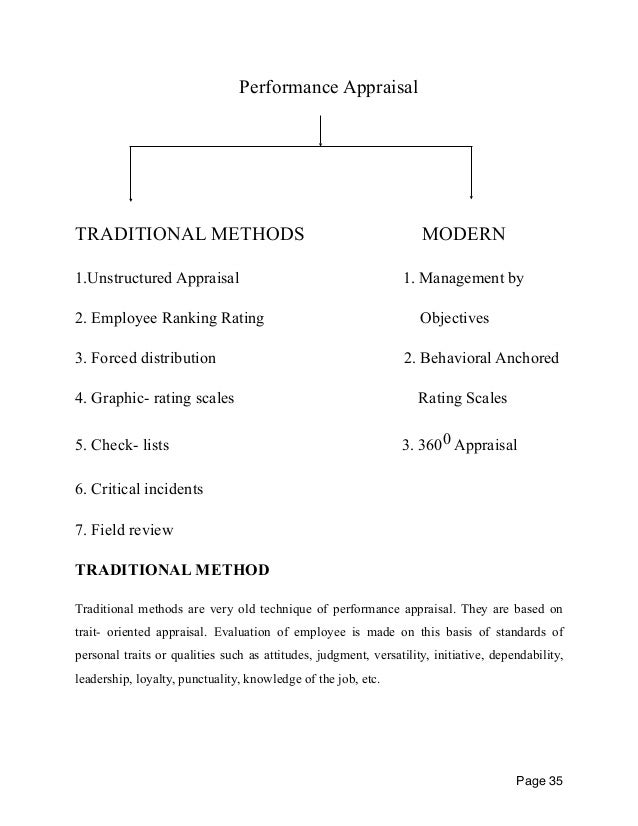 phd thesis performance appraisal