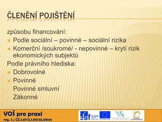 ČLENĚNÍ POJIŠTĚNÍ
způsobu financování:
 Podle sociální – povinné – sociální rizika
 Komerční /soukromé/ - nepovinné – krytí rizik
ekonomických subjektů
Podle právního hlediska:
 Dobrovolné
 Povinné
- Povinné smluvní
- Zákonné
VOŠ pro praxi
reg. č.: CZ.1.07/2.1.00/32.0044

 