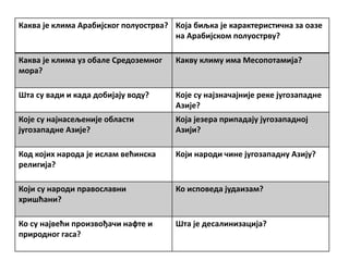 Каква је клима Арабијског полуострва? Која биљка је карактеристична за оазе
на Арабијском полуострву?
Каква је клима уз обале Средоземног
мора?
Какву климу има Месопотамија?
Шта су вади и када добијају воду? Које су најзначајније реке југозападне
Азије?
Које су најнасељеније области
југозападне Азије?
Која језера припадају југозападној
Азији?
Код којих народа је ислам већинска
религија?
Који народи чине југозападну Азију?
Који су народи православни
хришћани?
Ко исповеда јудаизам?
Ко су највећи произвођачи нафте и
природног гаса?
Шта је десалинизација?
 