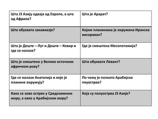 Шта ЈЗ Азију одваја од Европе, а шта
од Африке?
Шта је Арарат?
Шта обухвата закавказје? Којим планинама је окружена Иранска
висораван?
Шта је Деште – Лут и Деште – Кевир и
где се налазе?
Где је смештена Месопотамија?
Шта је смештено у Велико источном
афричком рову?
Шта обухвата Левант?
Где се налази Анатолија и које је
планине окружују?
По чему је познато Арабијско
поуострво?
Како се зове острво у Средоземном
мору, а како у Арабијском мору?
Која су полуострва ЈЗ Азије?
 
