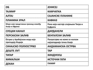 ОБ ЈЕНИСЕЈ
ТАЈМИР КАМЧАТКА
АЛТАЈ САЈАНСКЕ ПЛАНИНЕ
ПЛАНИНА УРАЛ КАВКАЗ
Море које представља границу између
Азије и Африке
Река која настаје спајањем Тигра и
Еуфрата
СУЕЦКИ КАНАЛ ДАРДАНЕЛИ
ПЕРСИЈСКИ ЗАЛИВ БЕНГАЛСКИ ЗАЛИВ
Острво у Арабијском мору које
припадају Индији
Полуострво на коме се налази
најзападнија тачка Азије
СИНАЈСКО ПОЛУОСТРВО АНДАМАНСКА ОСТРВА
ДЕШТЕ ЛУТ ТАР
ТИГАР ХИНДУКУШ
ХИМАЛАЈИ ИСТОЧНИ ГАТИ
ДЕКАН ПАМИР
 