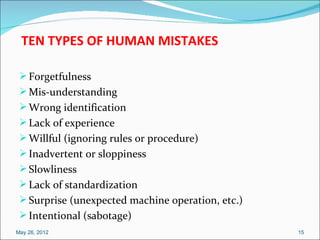 TEN TYPES OF HUMAN MISTAKES

  Forgetfulness
  Mis-understanding
  Wrong identification
  Lack of experience
  Willful (ignoring rules or procedure)
  Inadvertent or sloppiness
  Slowliness
  Lack of standardization
  Surprise (unexpected machine operation, etc.)
  Intentional (sabotage)
May 26, 2012                                       15
 