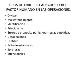 TIPOS DE ERRORES CAUSADOS POR EL
FACTOR HUMANO EN LAS OPERACIONES.
• Olvidar
• Mal entendimiento
• Identificación
• Principiante
• Errores a propósito por ignorar reglas o políticas
• Desapercibido
• Lentitud
• Falta de estándares
• Sorpresas
• Intencionales
 