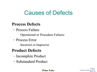 Printed:
Thursday, October 29, 2015Poka Yoke
Causes of Defects
Process Defects
– Process Failure
Operational or Procedure Failures
– Process Error
Incorrect or Imprecise
Product Defects
– Incomplete Product
– Substandard Product
 
