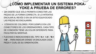 ¿CÓMO IMPLEMENTAR UN SISTEMA POKA-
YOKE A PRUEBA DE ERRORES?
• UN DISEÑO QUE SÓLO PERMITA CONECTAR LAS
PIEZAS DE LA FORMA CORRECTA. SI LO INTENTAS
ENCAJAR AL REVÉS O EN UN SITIO EQUIVOCADO
LAS PIEZAS NO ENCAJARÁN.
• CÓDIGOS DE COLORES. POR EJEMPLO EN LOS
CONECTORES DE LOS ORDENADORES, CADA TIPO
DE CONEXIÓN TIENE UN COLOR DIFERENTE PARA
FACILITAR SU MONTAJE.
• FLECHAS E INDICACIONES DEL TIPO “A-> <-A“, “B->
<-B“… PARA INDICAR DÓNDE VA ENCAJADA CADA
PIEZA Y CUÁL ES SU ORIENTACIÓN.
 