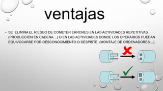 • SE ELIMINA EL RIESGO DE COMETER ERRORES EN LAS ACTIVIDADES REPETITIVAS
(PRODUCCIÓN EN CADENA…) O EN LAS ACTIVIDADES DONDE LOS OPERARIOS PUEDAN
EQUIVOCARSE POR DESCONOCIMIENTO O DESPISTE (MONTAJE DE ORDENADORES…).
ventajas
 