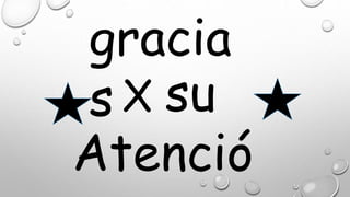gracia
s X su
Atenció
 