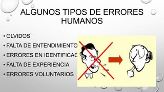 ALGUNOS TIPOS DE ERRORES
HUMANOS
• OLVIDOS
• FALTA DE ENTENDIMIENTO
• ERRORES EN IDENTIFICACIÓN
• FALTA DE EXPERIENCIA
• ERRORES VOLUNTARIOS
 