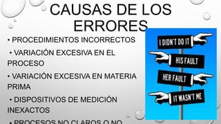CAUSAS DE LOS
ERRORES
• PROCEDIMIENTOS INCORRECTOS
• VARIACIÓN EXCESIVA EN EL
PROCESO
• VARIACIÓN EXCESIVA EN MATERIA
PRIMA
• DISPOSITIVOS DE MEDICIÓN
INEXACTOS
 